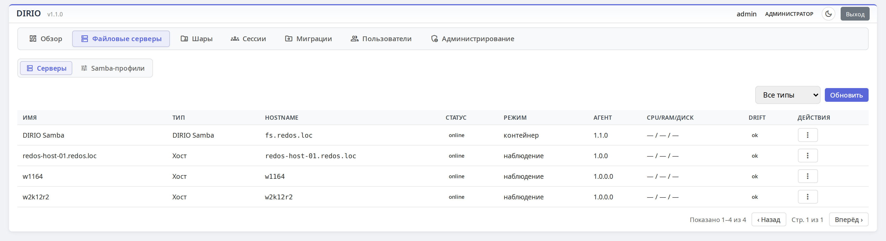 File servers