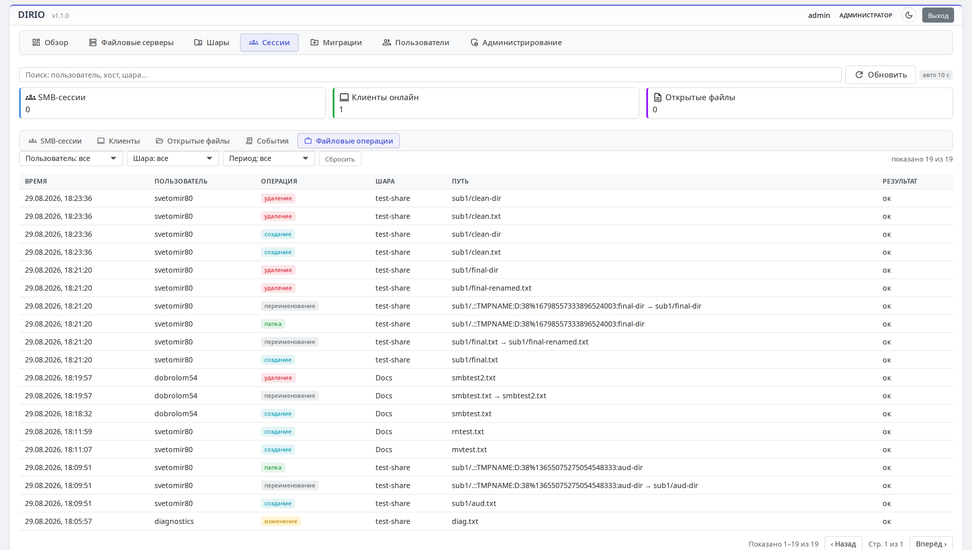 DIRIO file operation audit: who created, renamed or deleted what and when
